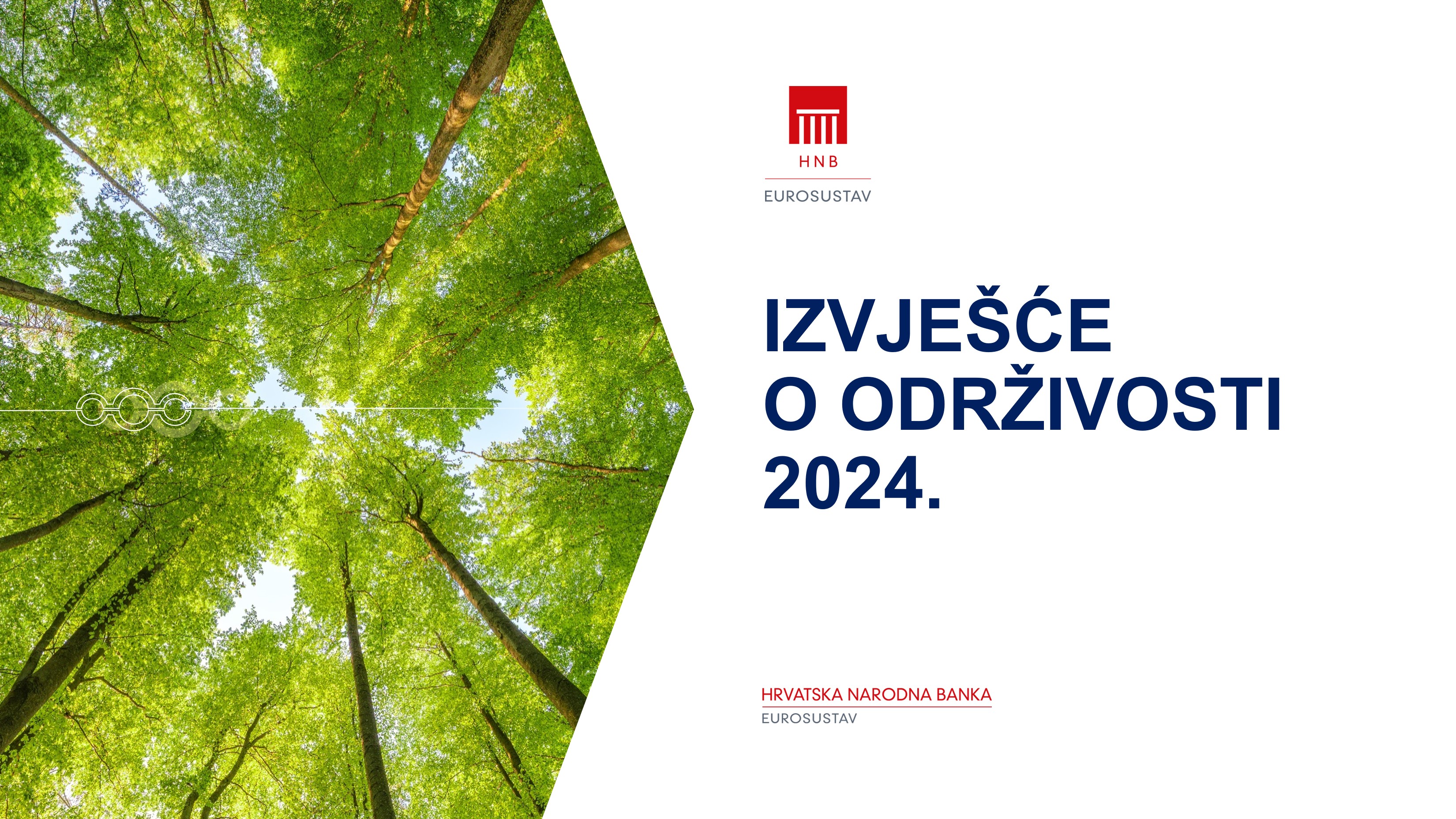 Izvješće o održivosti Hrvatske narodne banke 2024.