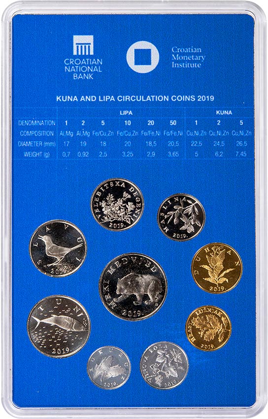 Numismatic set of coins in circulation with mint year 2019