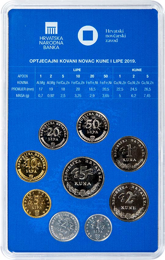 Numizmatički komplet optjecajnoga kovanog novca, s oznakom godine kovanja 2019.