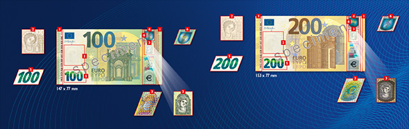 Od danas u optjecaju nove novčanice od 100 € i 200 € Od danas u optjecaju nove novčanice od 100 € i 200 €