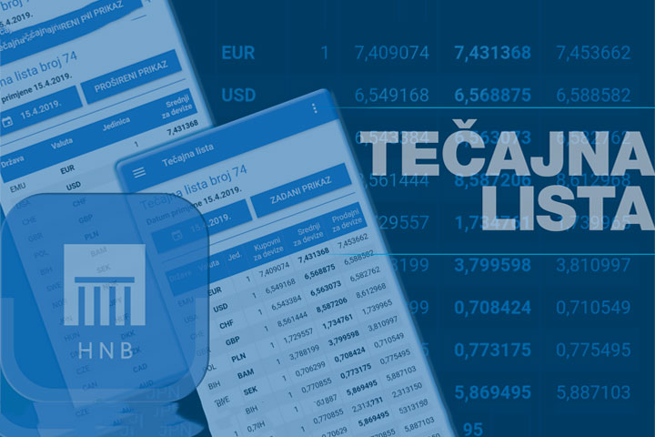 Tečajna lista dostupna na mobilnoj aplikaciji Tečajna lista dostupna na mobilnoj aplikaciji